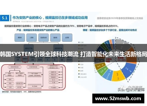 韩国SYSTEM引领全球科技潮流 打造智能化未来生活新格局